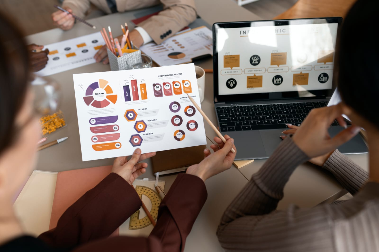 End-to-end campaign execution and workflow oversight